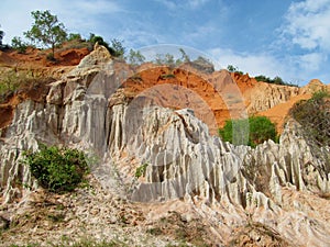 Fairy Stream red canyon in Mui Ne, Vietnam