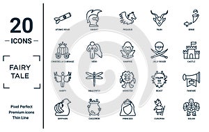 fairy.tale linear icon set. includes thin line atomic bomb, cinderella carriage, harpy, gryphon, golem, vampire, fanfare icons for photo