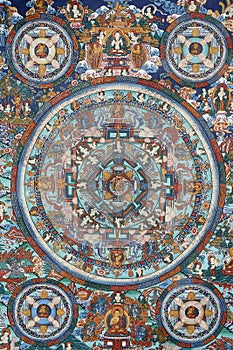 Faith, spirituality and religion. Tibetan Thangka