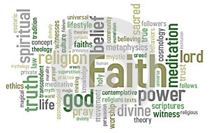 Faith Word Cloud