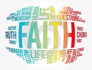 Faith word cloud collage