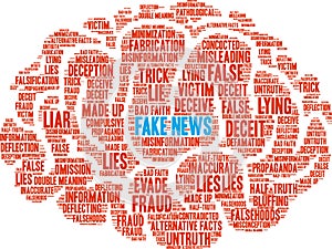 Fake News Word Cloud