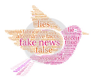 Fake News Word Cloud