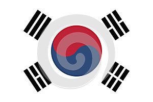 Falg of south korea vector in original color