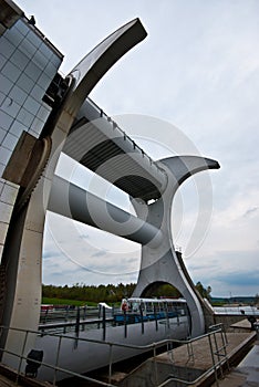 Falkirk Wheel