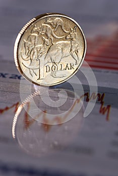 Fall of Australian Dollar, AUD to USD