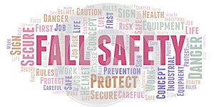 Fall Safety word cloud.