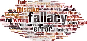 Fallacy word cloud