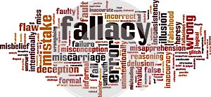 Fallacy word cloud