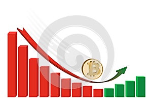 Fallen bitcoin coin starts to grow with diagram