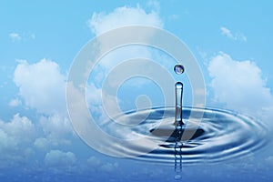 Falling drop of water with earth image