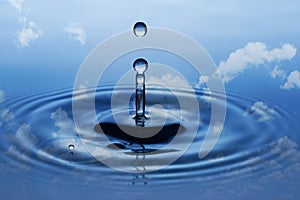 Falling drops of water with blue sky and white clouds in backgro