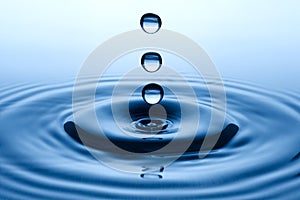 Falling drops of water