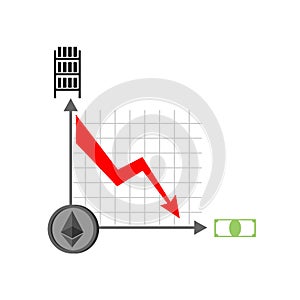 Falling etherium graph. Decrease in Cryptocurrency. Virtual money. Vector illustration