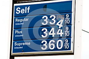Falling gas prices sign