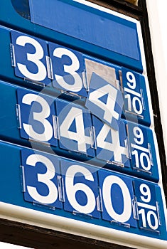 Falling gas prices sign