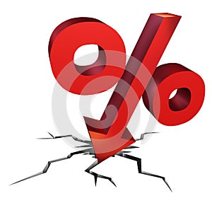 Falling Interest Rates