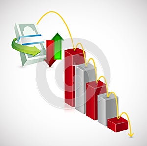 falling money prices. business graph