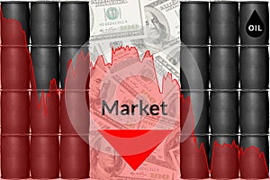 Falling oil prices in the financial market. Financial crisis