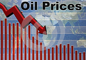 Falling oil prices world map