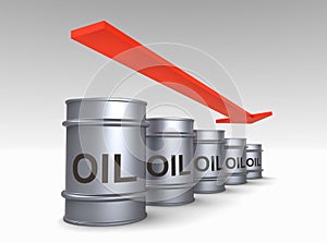 Falling price of oil concept