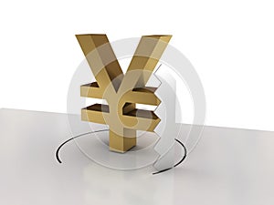 Falling of yen