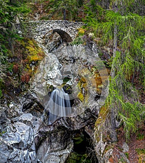 The Falls of Bruar