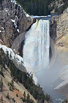 Falls of the Grand Canyon of the Yellowstone