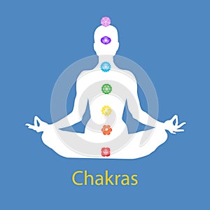 Famale body in lotus yoga asana with seven chakras on blue background. Root, Sacral, Solar, Heart, Throat, 3rd Eye, Crown chakras.