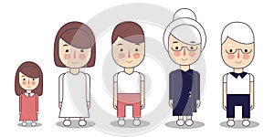 familly grandfather grandmother daddy mommy and girl kid couple relationship happiness generation