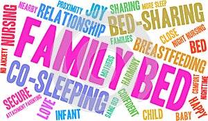 Family Bed Word Cloud