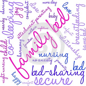 Family Bed Word Cloud