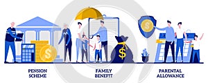 Family benefit, pension scheme, parental allowance concept with tiny people. Social security payments abstract vector illustration