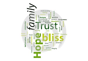 Family bliss high frequency word cloud