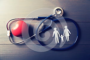 Family health care and insurance concept