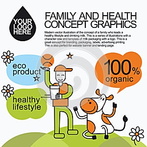 Family Healthy Infographic With Character Cow