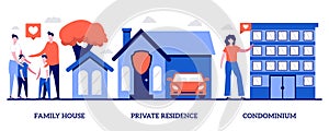 Family house, private residence, condominium concept with tiny people. Real estate market vector illustration set. Mortgage loan,