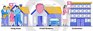 Family House, Private Residence, Condominium with People Characters Illustrations Pack