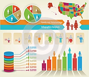 Family infograph