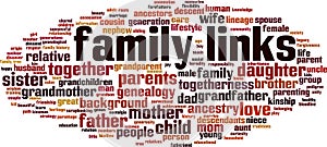 Family links word cloud photo