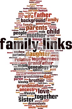 Family links word cloud photo