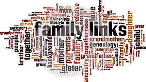 Family links word cloud photo