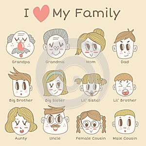 Family Members Icon Set