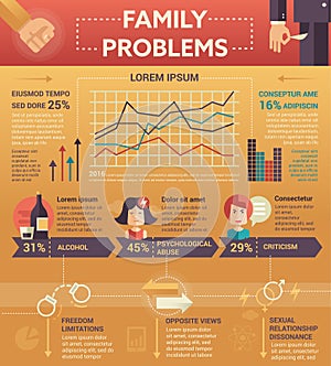 Family Problems Infographics - poster, brochure cover template