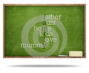 Family puzzle word concept on blackboard with frames