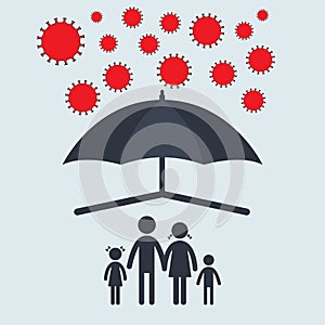 Family safe under umbrella from coronavirus infection. vector symbol