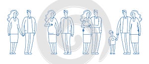 Family stages. Young couple, pregnancy parenthood. Adult man woman from dating to children. Happy parents vector