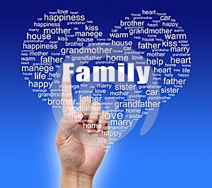 Family Tag Cloud With Hand