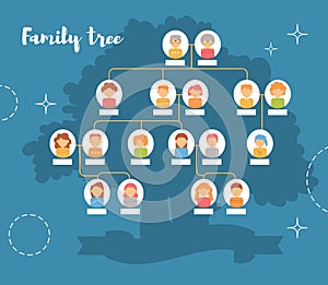 Family tree. Genealogy, pedigree.