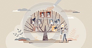 Family tree with generation connection and origin history tiny person concept photo